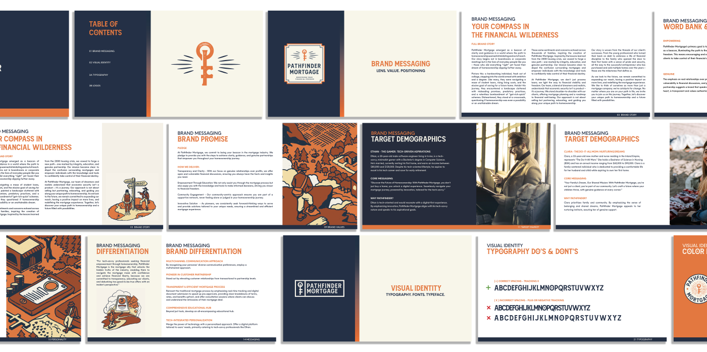 Pathfinder Casestudy Brandbook