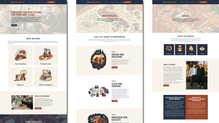Pathfinder Casestudy Website