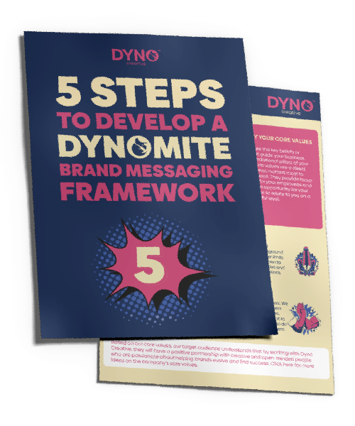 0004 Dyno Resource Dynomite Framework